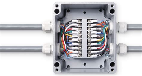 industrial junction boxes